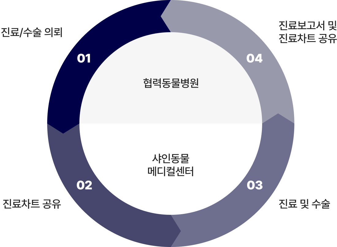cooperate_image